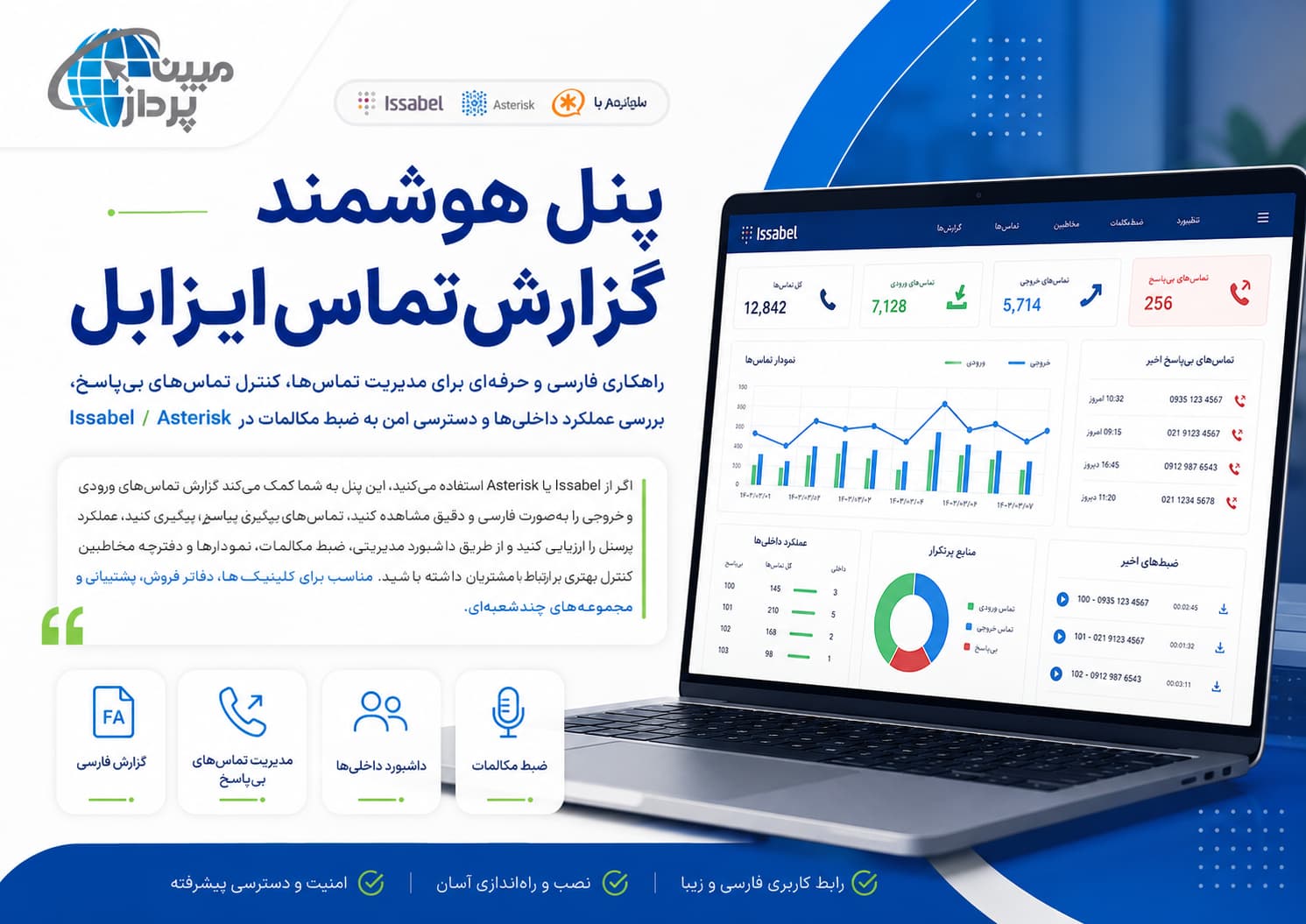 پنل هوشمند گزارش تماس ایزابل